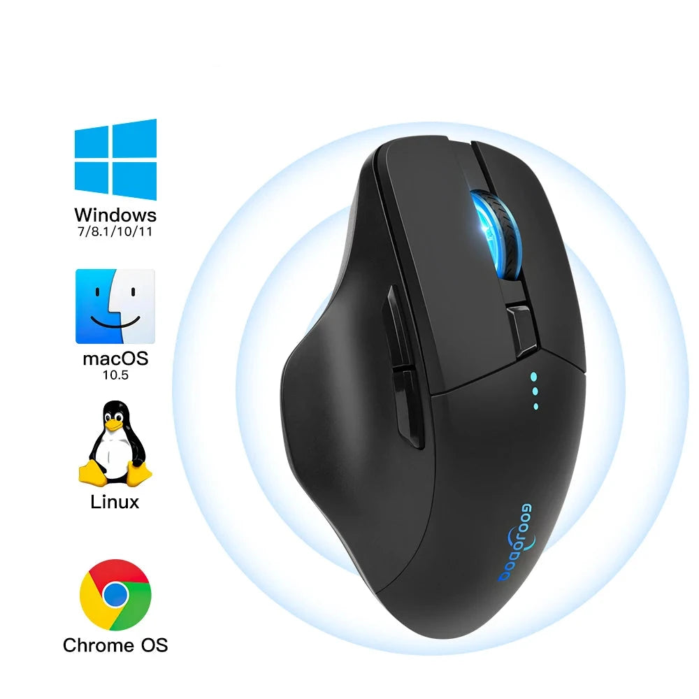 GO Mouse